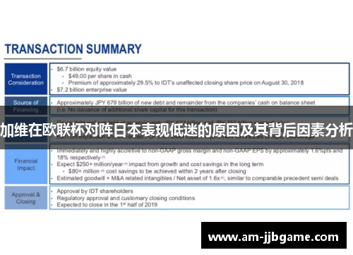 加维在欧联杯对阵日本表现低迷的原因及其背后因素分析 加维在欧联杯对阵日本表现低迷的原因及其背后因素分析