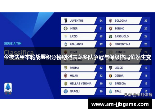 今夜法甲本轮战罢积分榜剧烈震荡多队争冠与保级格局悄然生变
