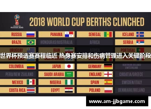 世界杯预选赛赛程临近 热身赛安排和伤病管理进入关键阶段 世界杯预选赛赛程临近 热身赛安排和伤病管理进入关键阶段
