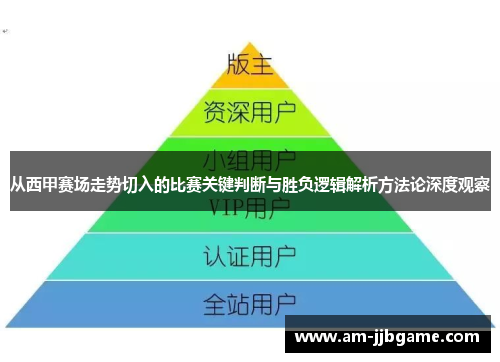 从西甲赛场走势切入的比赛关键判断与胜负逻辑解析方法论深度观察