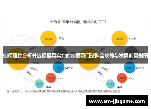 如何理性分析并选择最具实力的欧冠豪门球队全攻略与发展前景指南