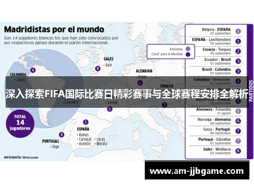 深入探索FIFA国际比赛日精彩赛事与全球赛程安排全解析