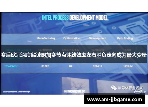 赛后欧冠深度解读附加赛节点锋线效率左右胜负走向成为最大变量