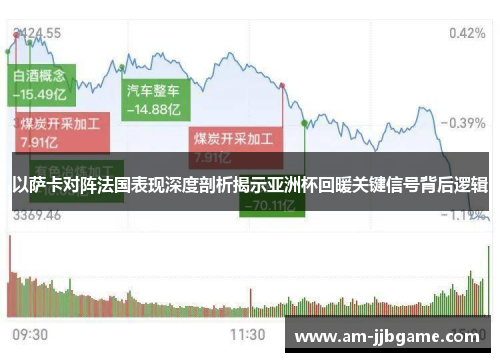 以萨卡对阵法国表现深度剖析揭示亚洲杯回暖关键信号背后逻辑 以萨卡对阵法国表现深度剖析揭示亚洲杯回暖关键信号背后逻辑