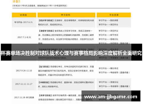 杯赛单场决胜制对球队战术心理与赛事格局影响深度解析全面研究