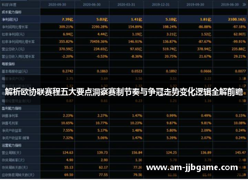 解析欧协联赛程五大要点洞察赛制节奏与争冠走势变化逻辑全解前瞻 解析欧协联赛程五大要点洞察赛制节奏与争冠走势变化逻辑全解前瞻